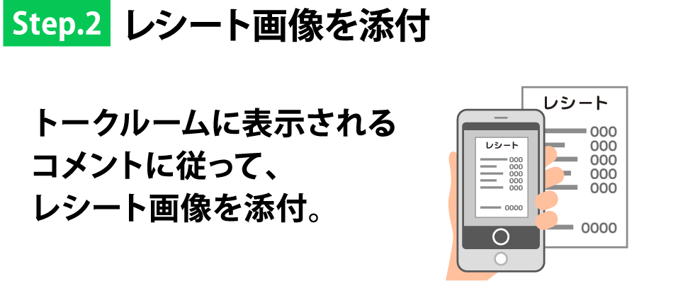 Step2 レシート画像を添付 トークルームに表示されるコメントに従って、レシート画像を添付。