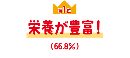 第1位 栄養が豊富！（66.8%）